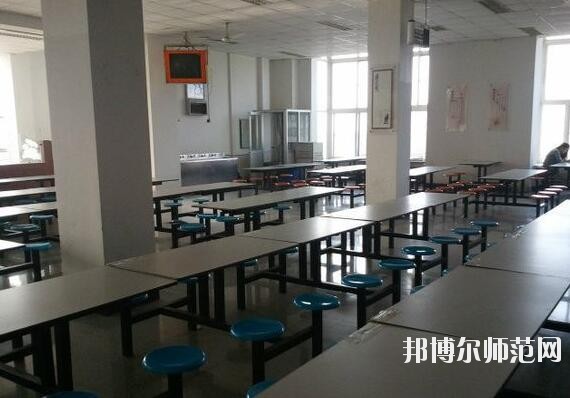 大連職業(yè)技術(shù)師范學院宿舍條件